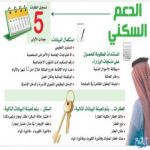 "الرياض" تجهيز بطاقة الأحوال أو دفتر العائلة وتعبئة الحقول الظاهرة